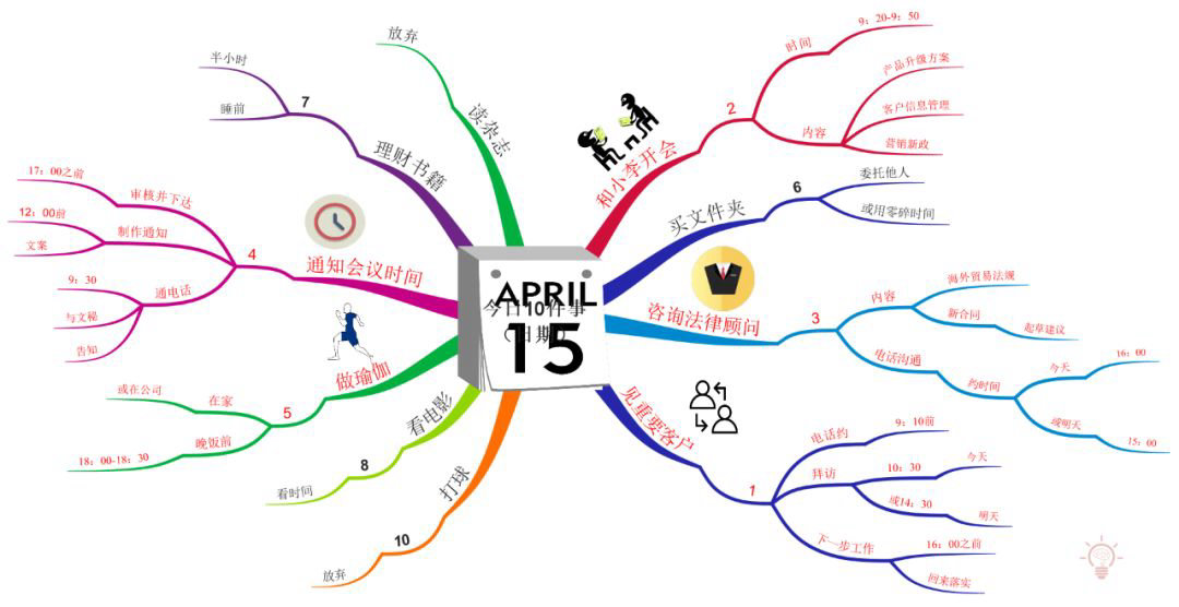 黄色的地图

描述已自动生成