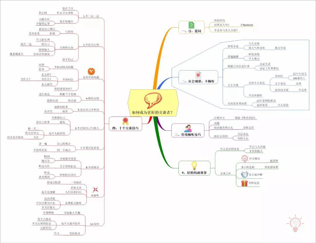 地图的截图

描述已自动生成