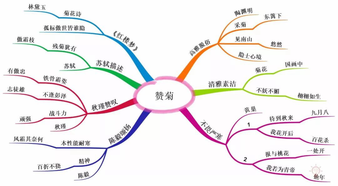 图片包含 游戏机, 文字, 地图

描述已自动生成